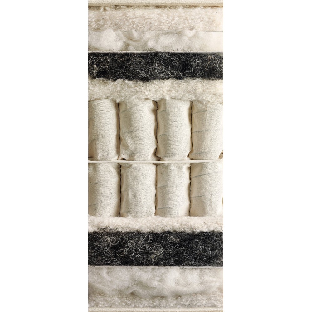 VISPRING SIGNATORY - MATELAS SEUL